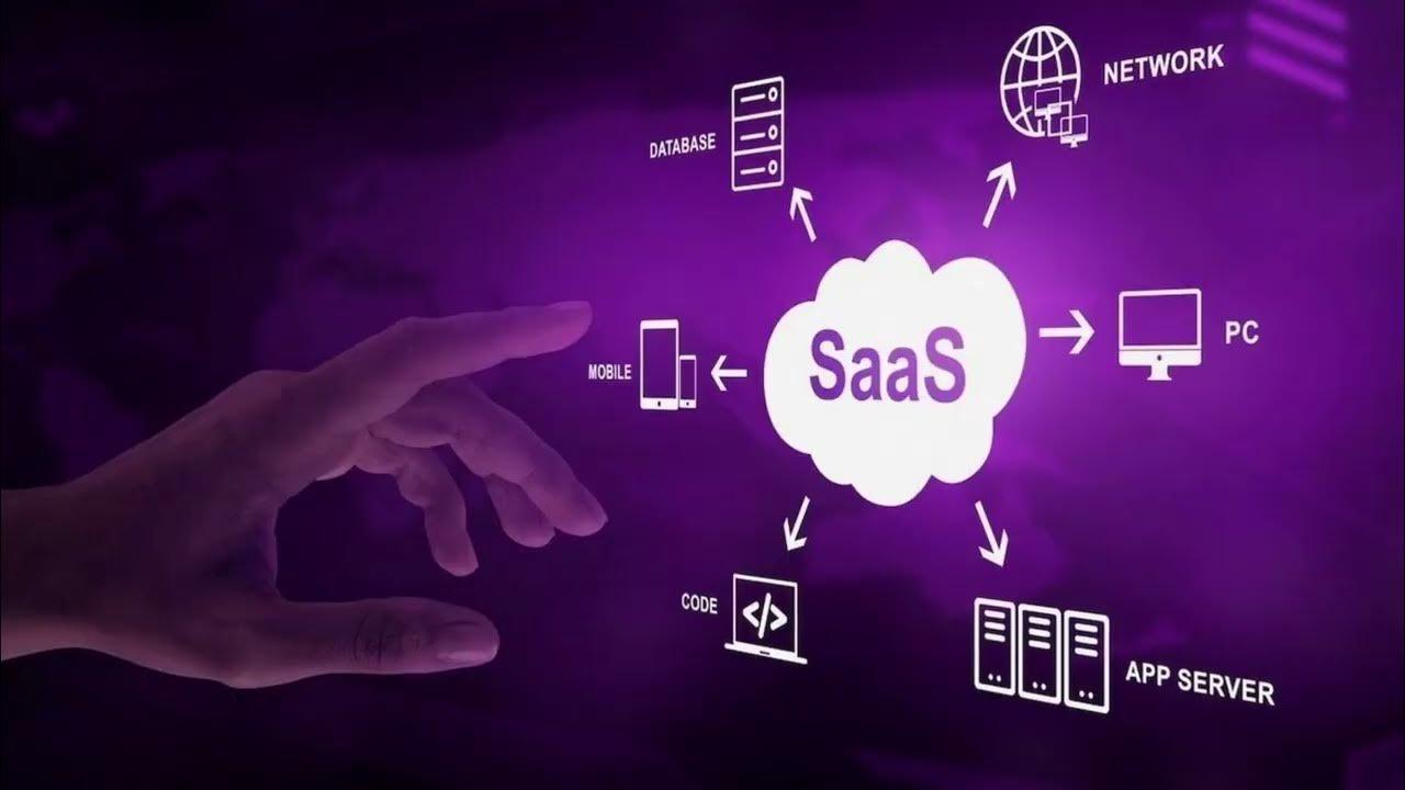 El futuro del software: Tendencias que transforman la interacción digital.